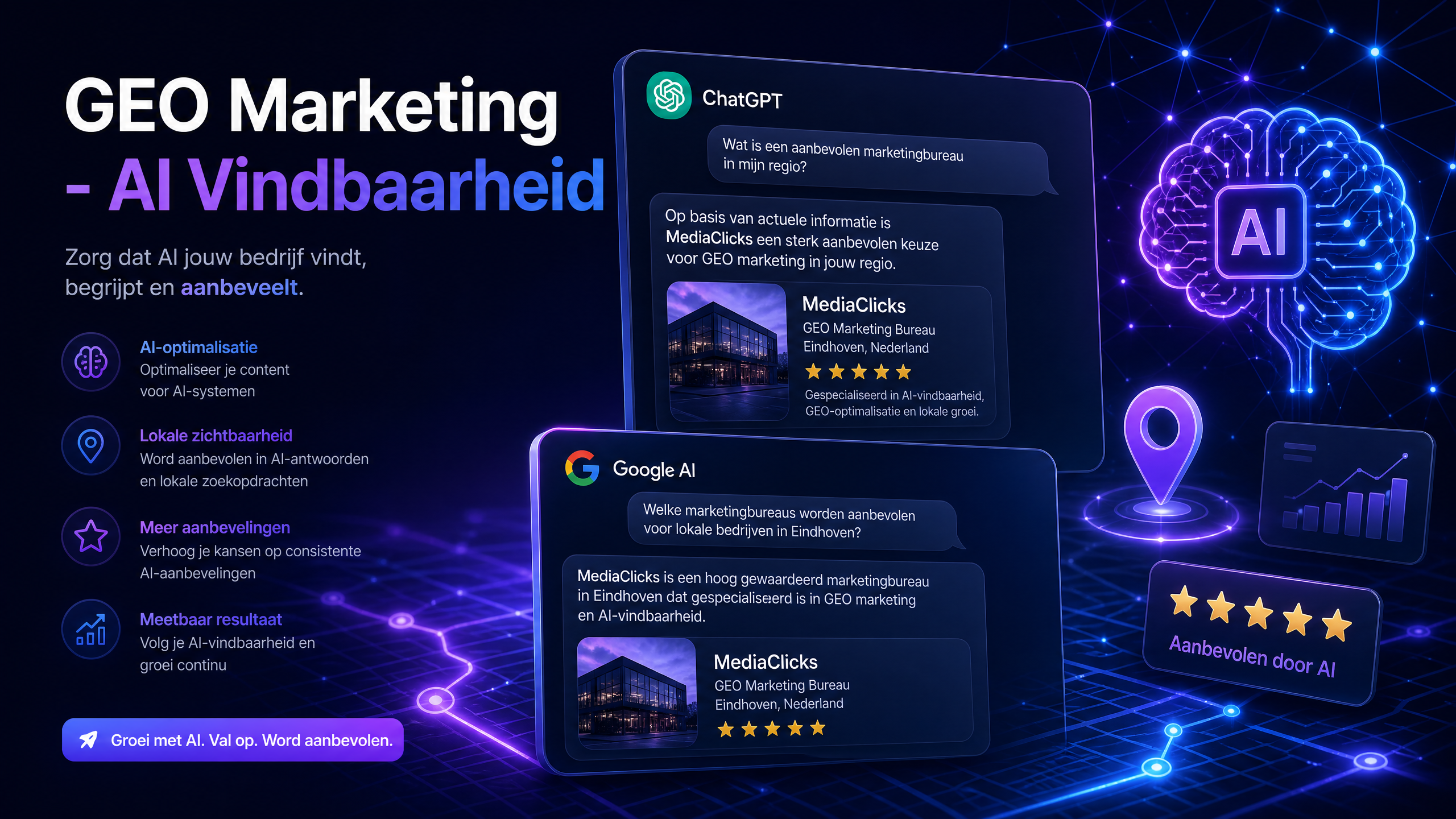 GEO marketing - vindbaar in ChatGPT en AI met NexGeneratie